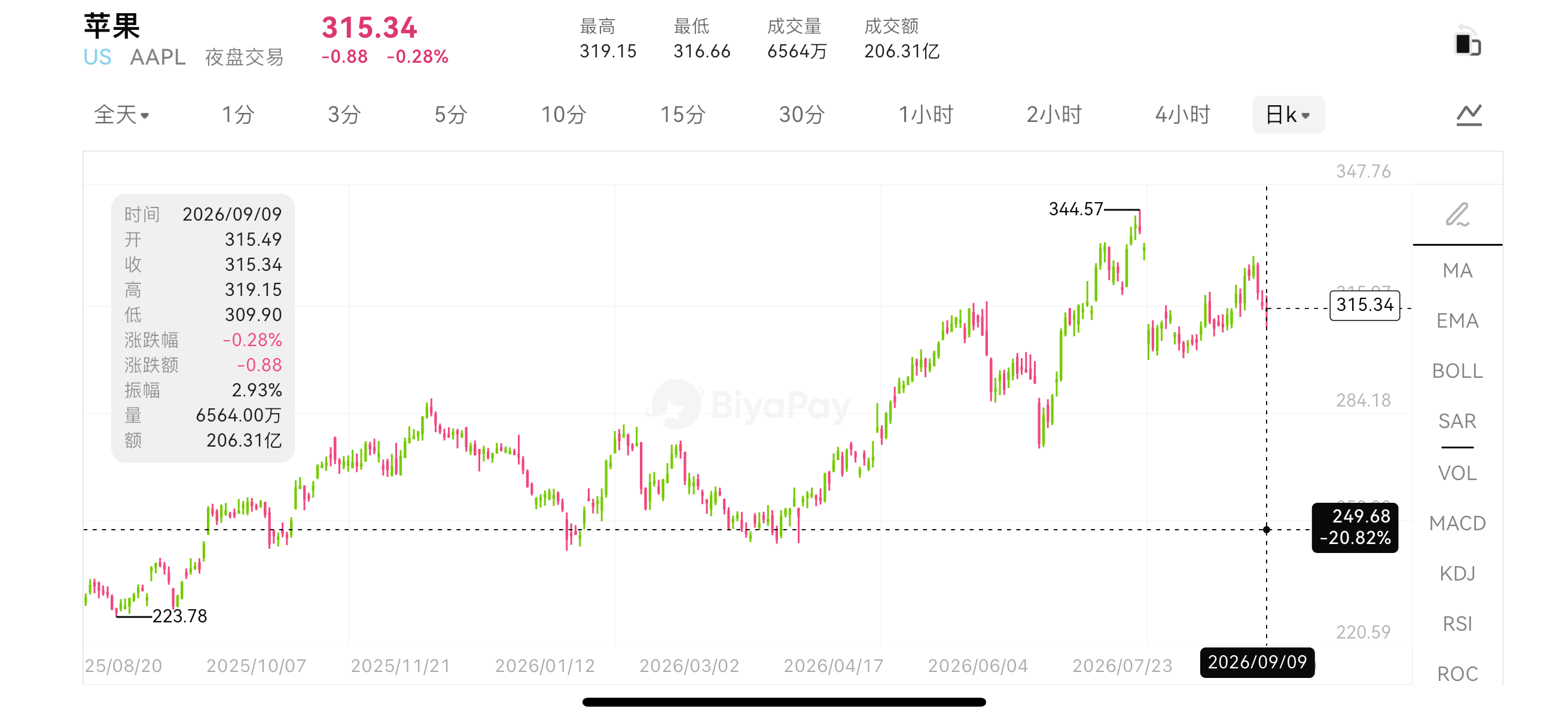 文章配图